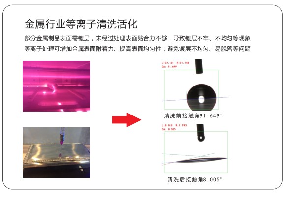 真空等离子处理1.JPG