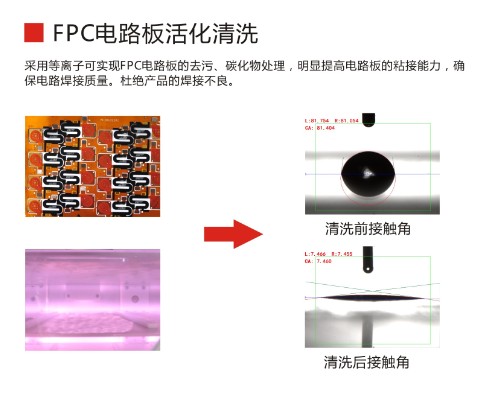 FPC行业等离子清洗.jpg