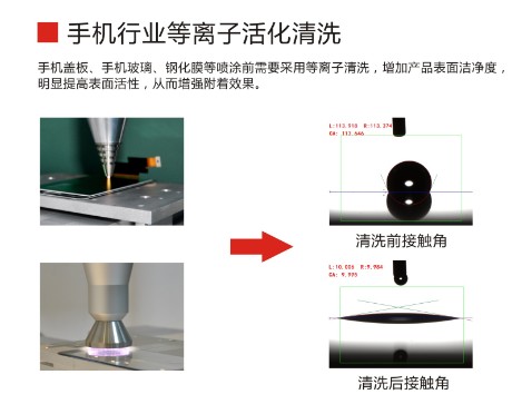 手机行业等离子清洗.jpg 手机行业等离子清洗.jpg