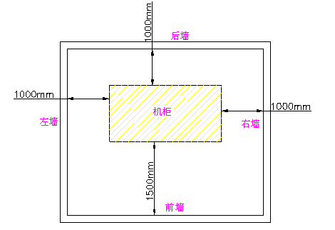 达因特等离子设备安装3.png