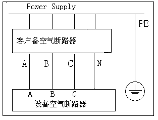 达因特等离子设备安装4.png