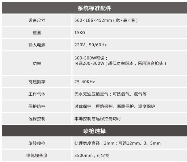 等离子清洗机几种频率区别与运用-诚峰智造智能设备(图4)