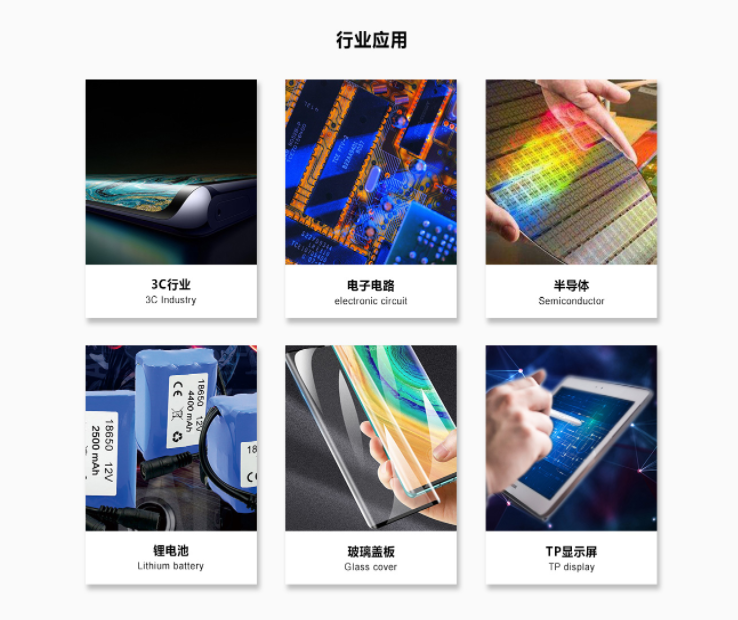等离子清洗机行业应用.jpg 等离子清洗机行业应用.jpg
