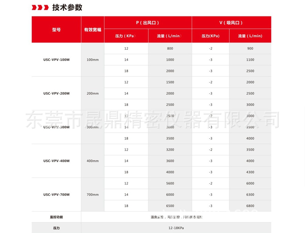 干式超声波3.JPG