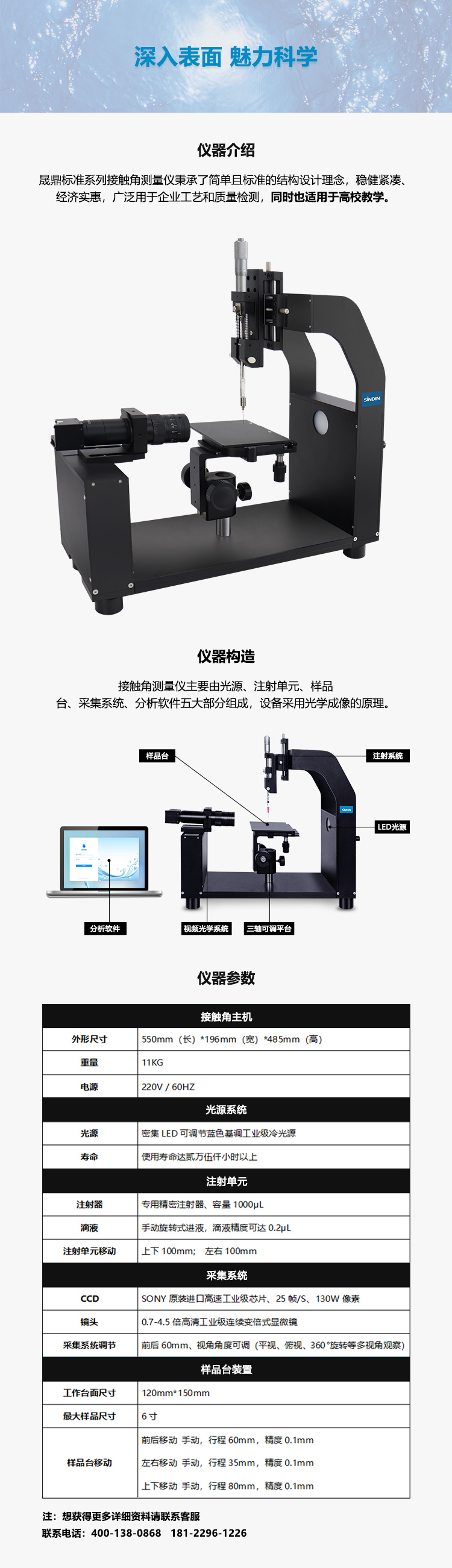 SDC-100详情页_02.jpg