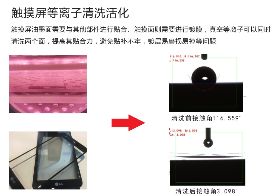 触摸屏行业等离子活化.JPG 触摸屏行业等离子活化.JPG
