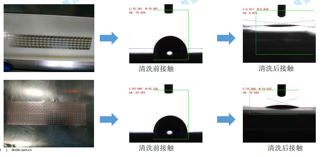 IC封装清洗效果检测方案 IC封装清洗效果检测方案