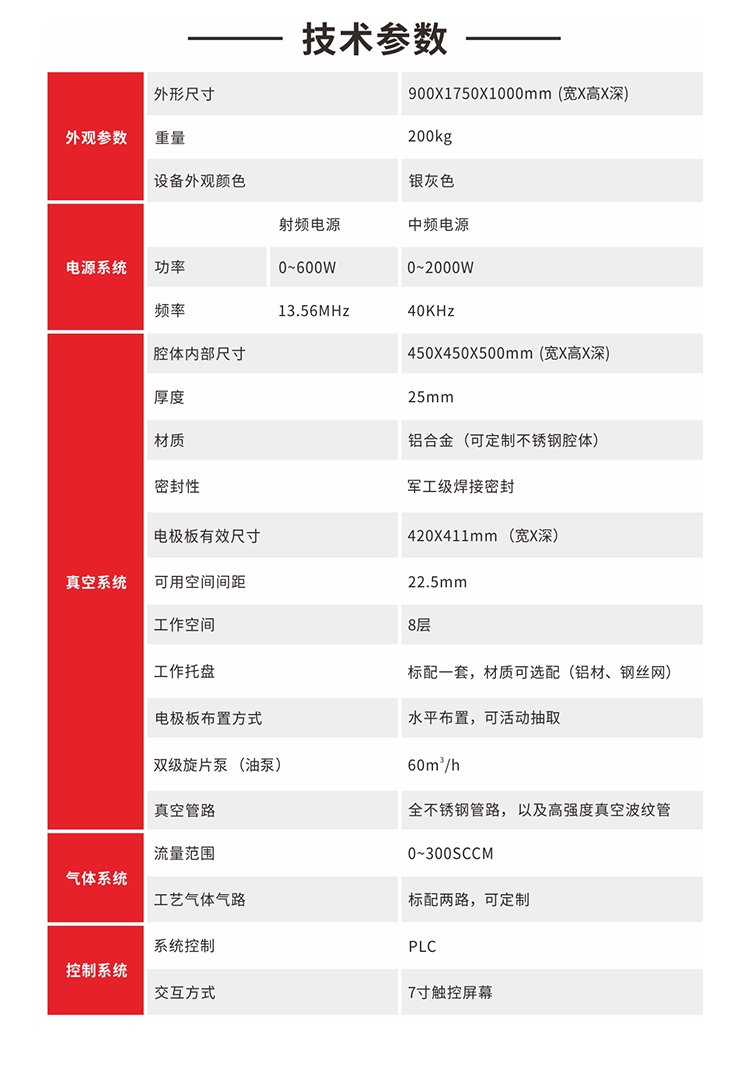 100真空参数.jpg