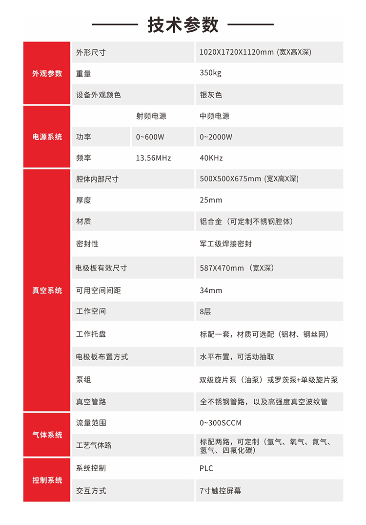 150真空参数.jpg