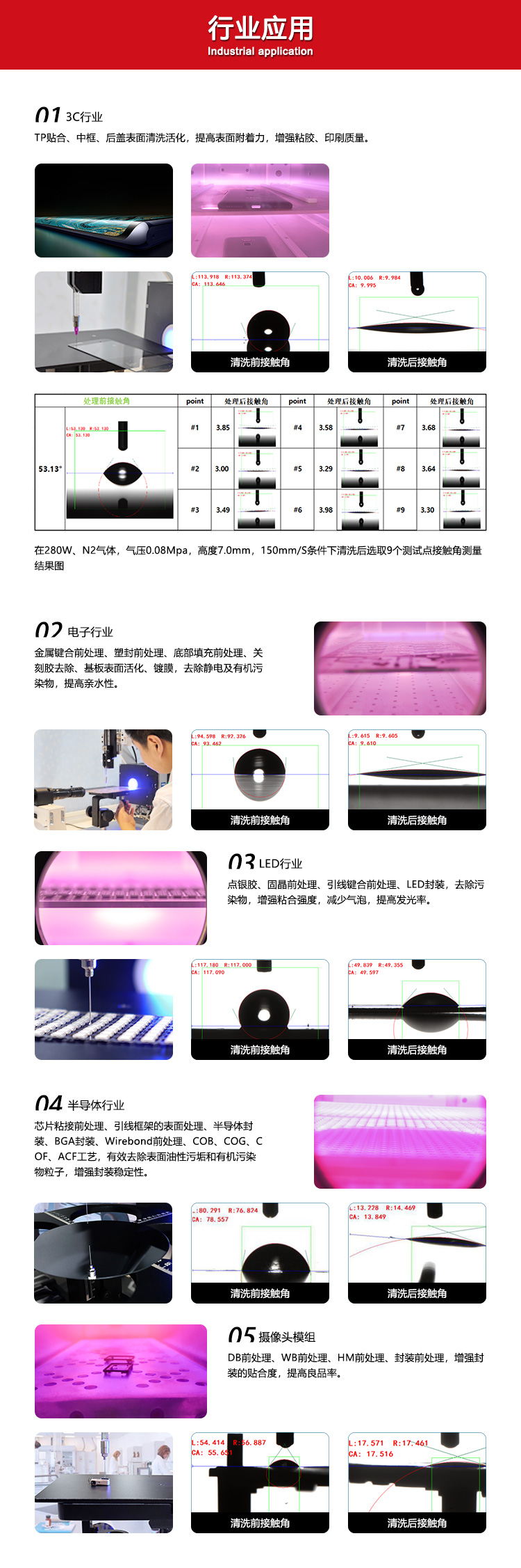 应用.jpg