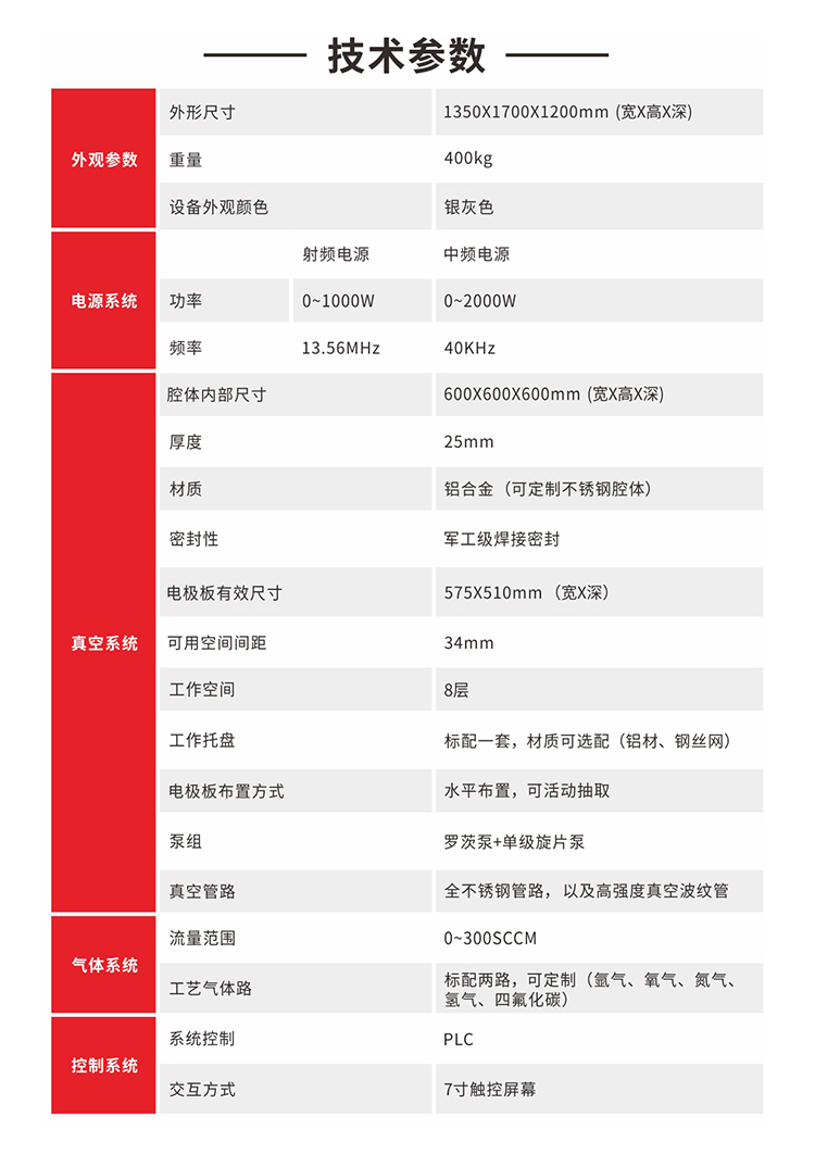 200真空参数.jpg