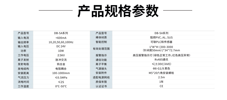 离子风棒详情页_02.jpg