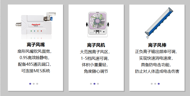 离子除静电产品列表.png 离子除静电产品列表.png