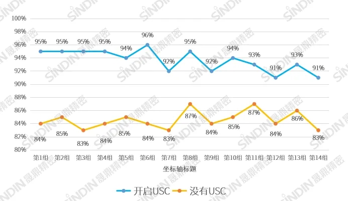 USC除尘案例.webp.jpg