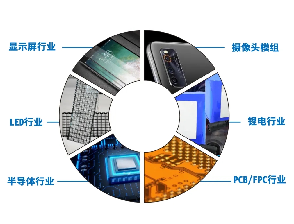 USC应用案例.webp.jpg