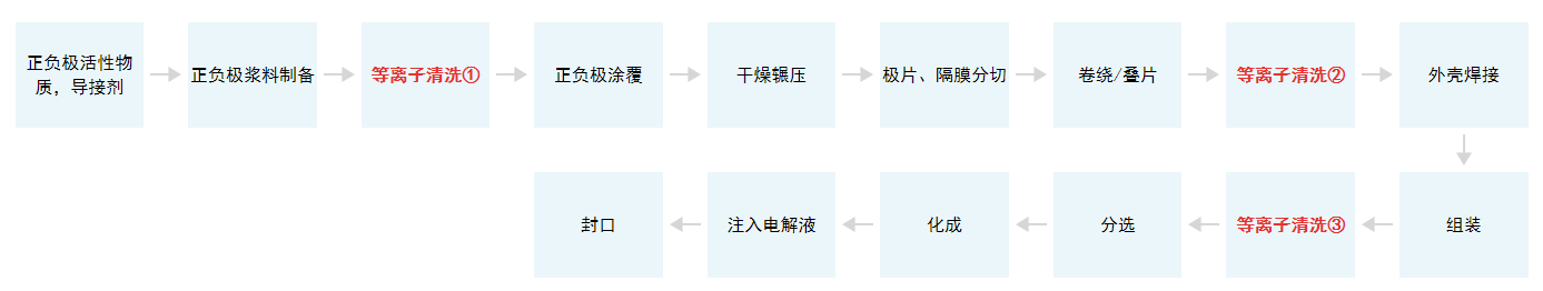 锂电池1.png 锂电池1.png