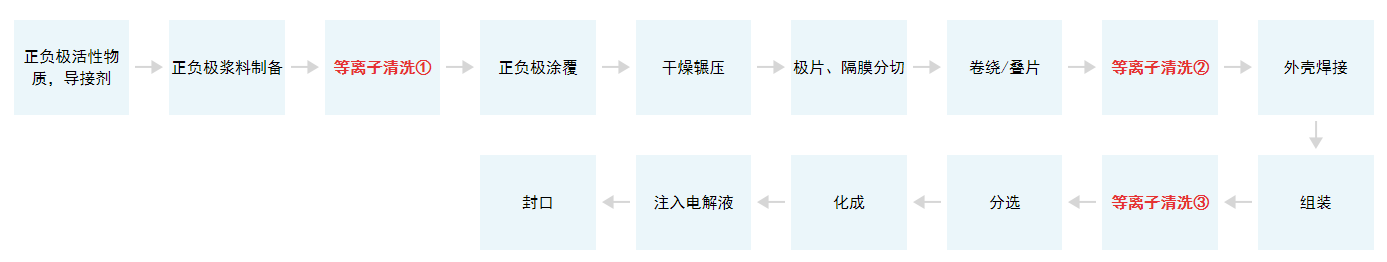 锂电池1.png