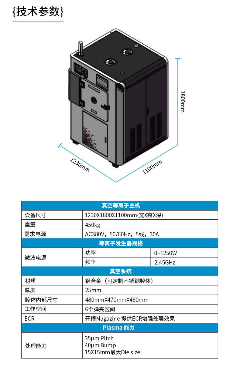 技术参数.jpg