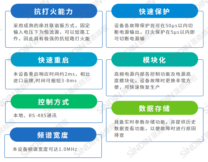 技术优势.png 技术优势.png