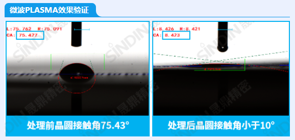晶圆接触角1.png 晶圆接触角1.png