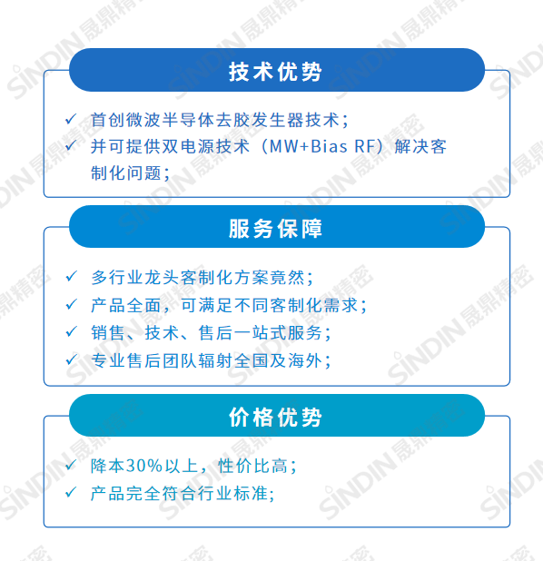 其他优势.png 其他优势.png