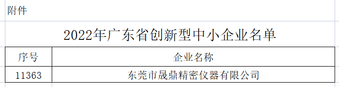 2022中小创新企业名单.png