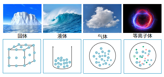 微信截图_20230211165543.png 微信截图_20230211165543.png