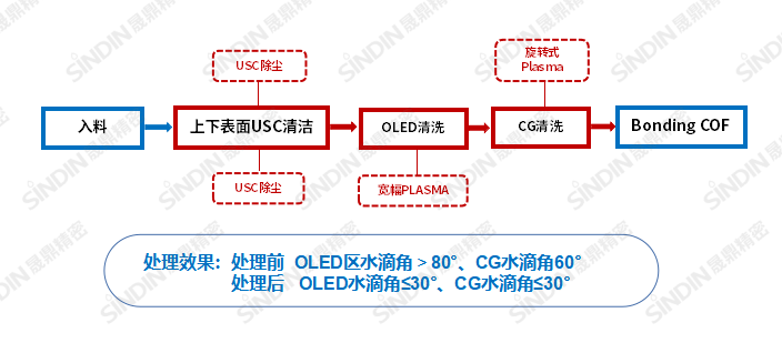 宽幅旋转式.png 宽幅旋转式.png