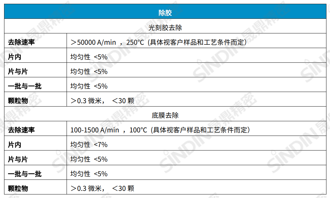 微信截图_20230731093415.png 微信截图_20230731093415.png