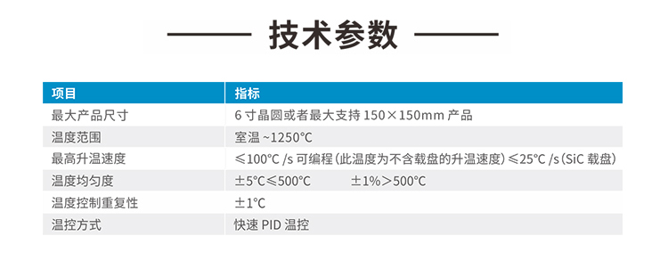 技术参数.jpg