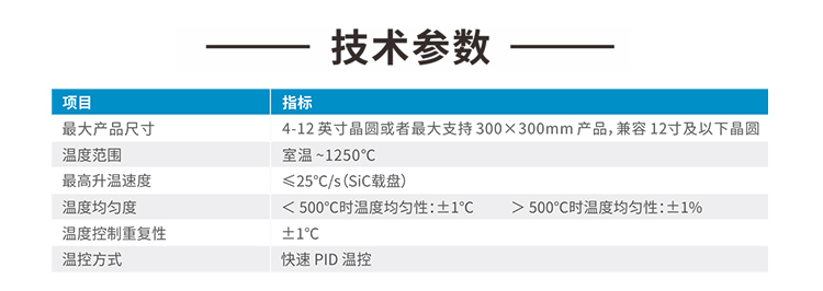 技术参数.jpg