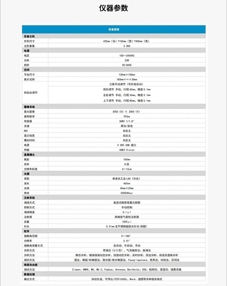 SDC-80详情页.jpg