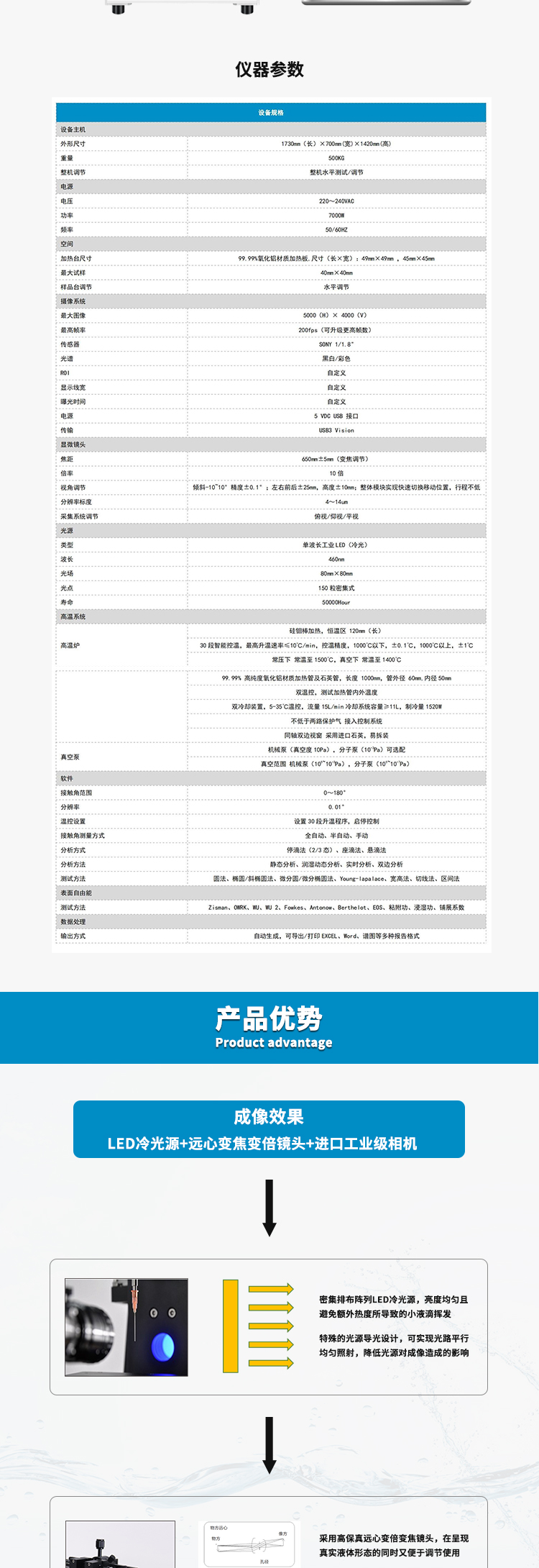 SDC-1500详情页_02.jpg