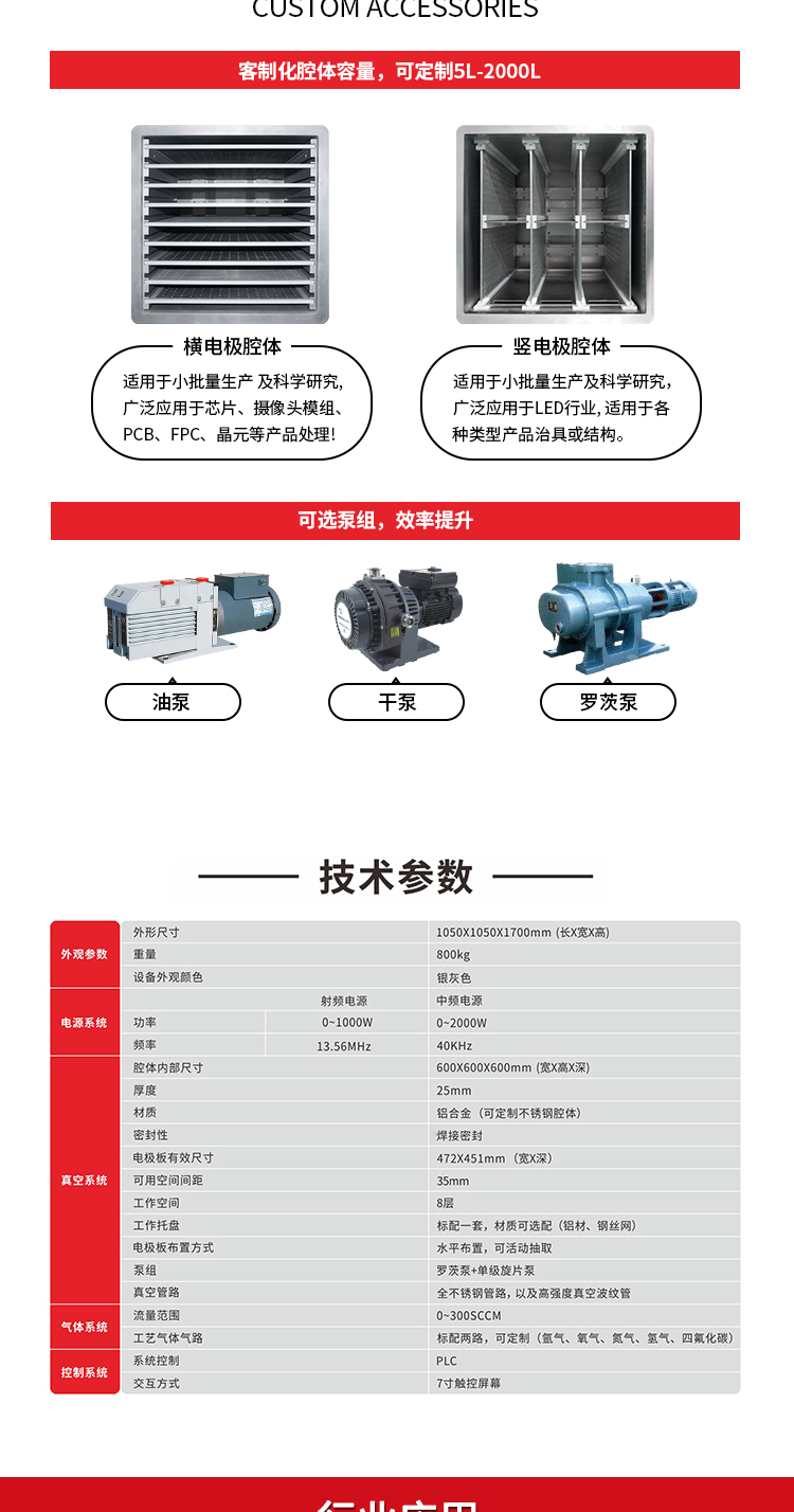 spv-200新详情页_02.jpg