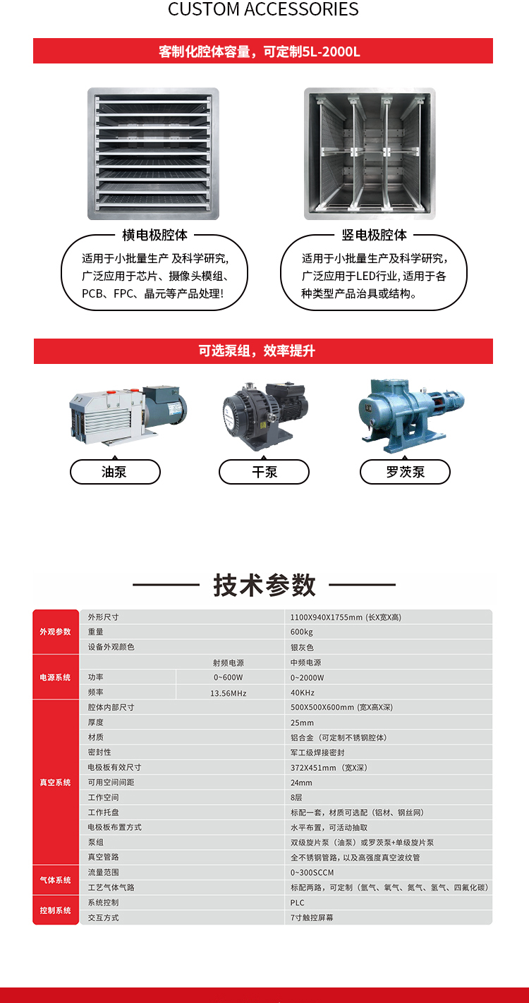spv-150新详情页_02.jpg