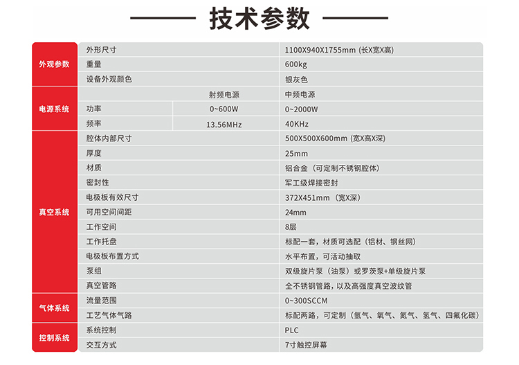 技术参数.jpg
