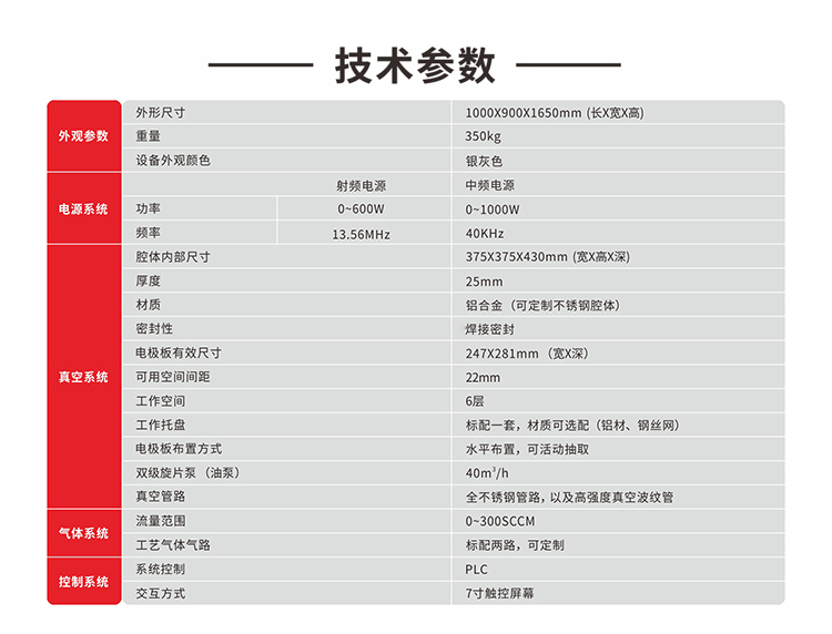 技术参数.jpg