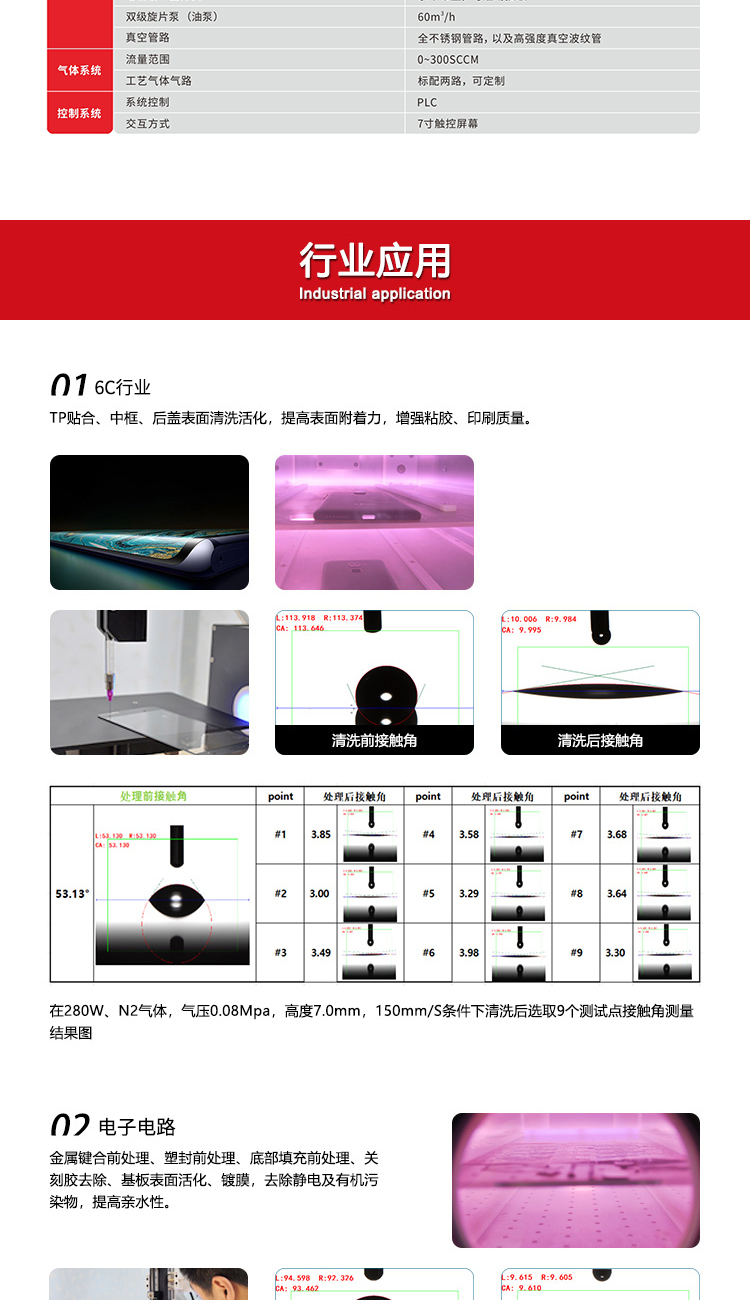 SPV-100新详情页_03.jpg