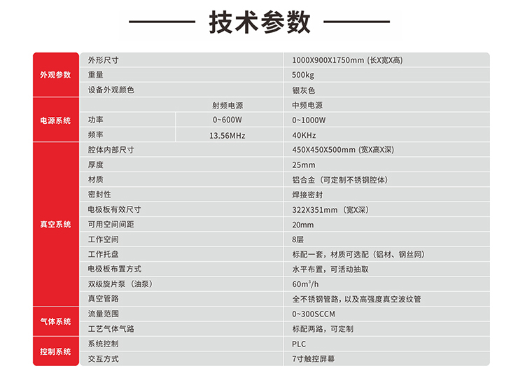 技术参数.jpg