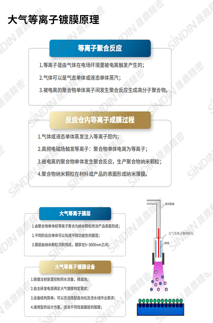 大气镀膜_01.jpg